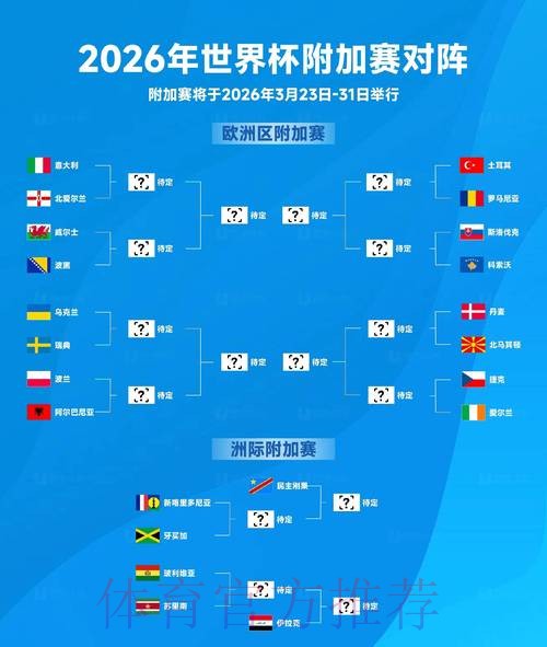 2026世界杯比分预测是否免费